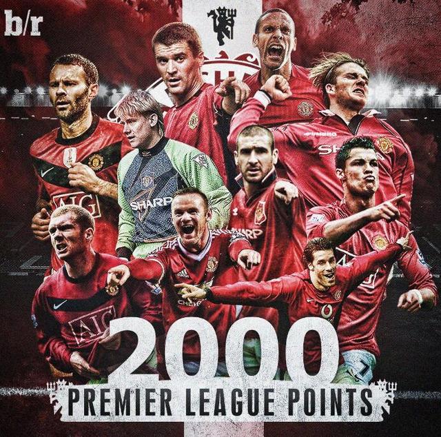 考上赛季热 考上赛季热